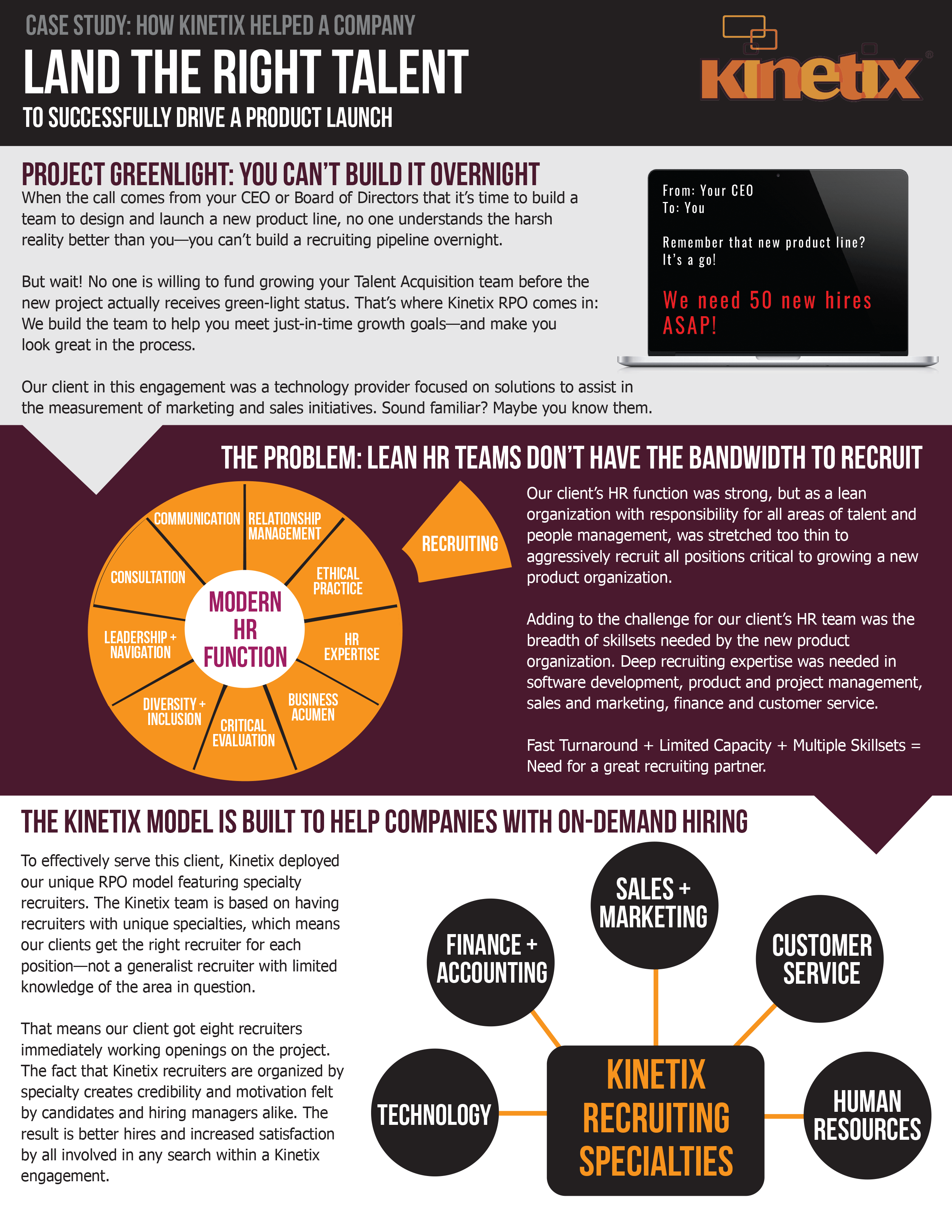 Product Launch Sample Page